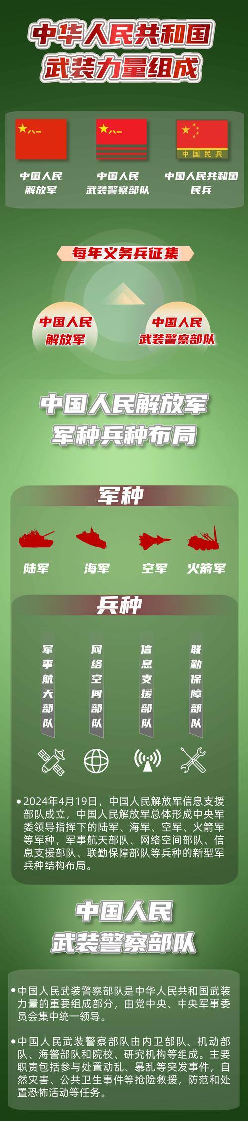 SOB军旅DLC最新版本值得入手吗 (老兵深度评测告诉你)