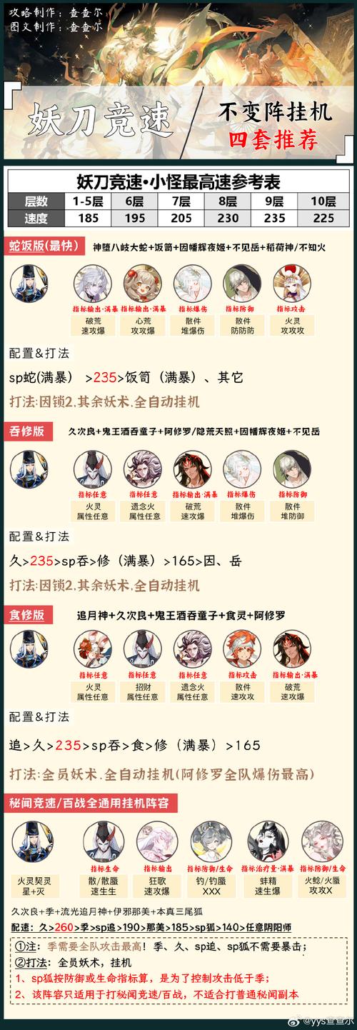 黑山羊之夜安卓新手怎么上手？保姆级图文攻略来了！