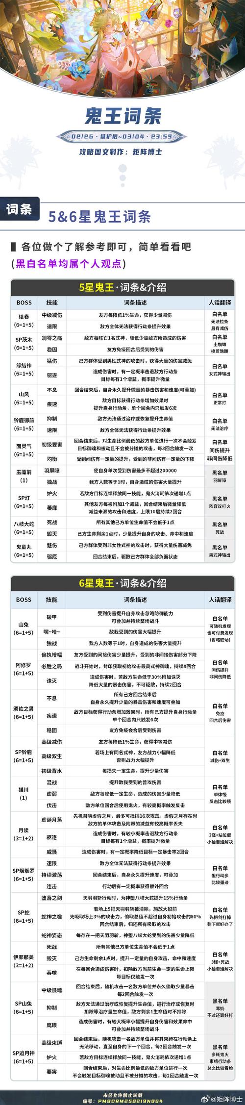 黑山羊之夜安卓新手怎么上手？保姆级图文攻略来了！