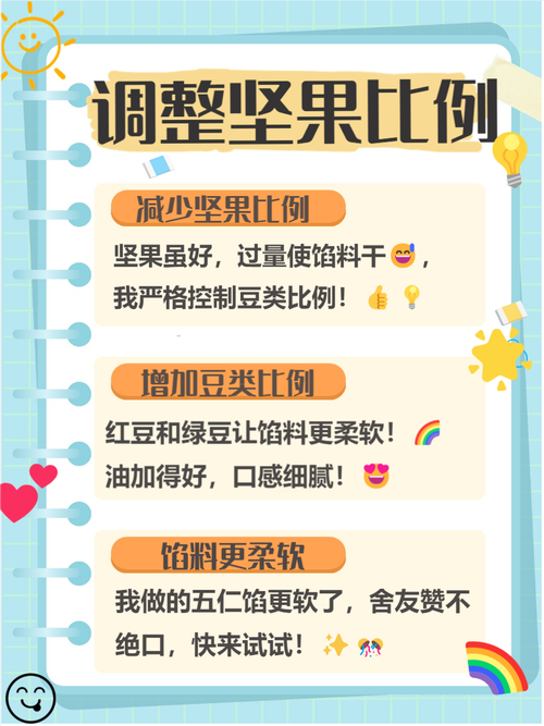 想知道乔甜如何下载？几个简单方法帮你轻松解决！