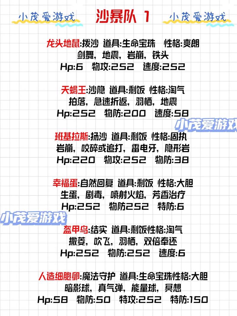 缪斯战争最新角色哪个厉害？平民战神阵容搭配推荐！