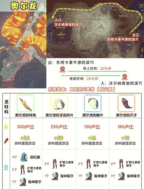 圣天之泪游戏攻略看不懂？老玩家手把手教你玩转！