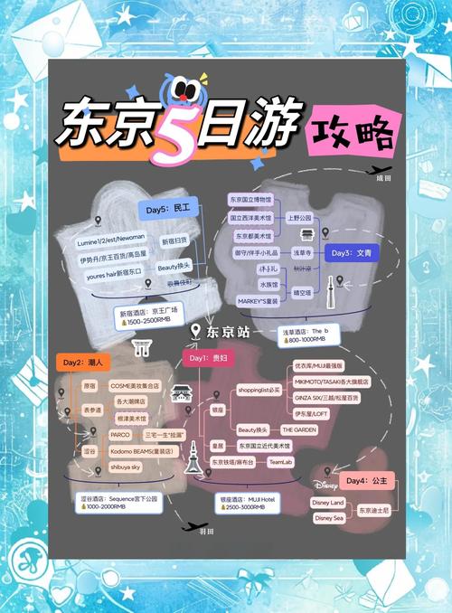 SOB东京热游戏介绍全解析：游戏特色与背景故事大揭秘！