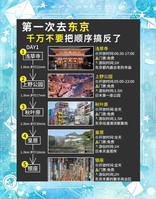 SOB东京热游戏介绍全解析：游戏特色与背景故事大揭秘！