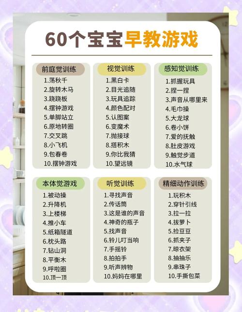 性启蒙游戏介绍哪里能看到？盘点几款热门游戏家长不用愁！