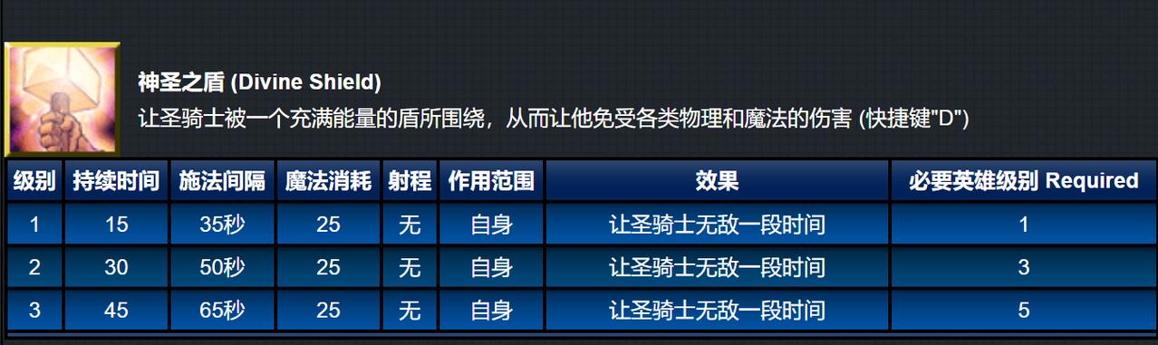 圣骑士大人与魅魔从者在哪下载很难找？几个简单方法帮你搞定！