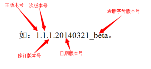搞不清归巢最新版本是多少？这里告诉你准确的版本号。