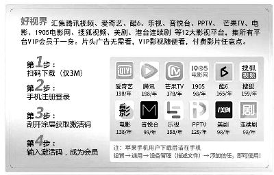 爱的跳跃官方网站怎么登录？新手注册和下载指南来了！