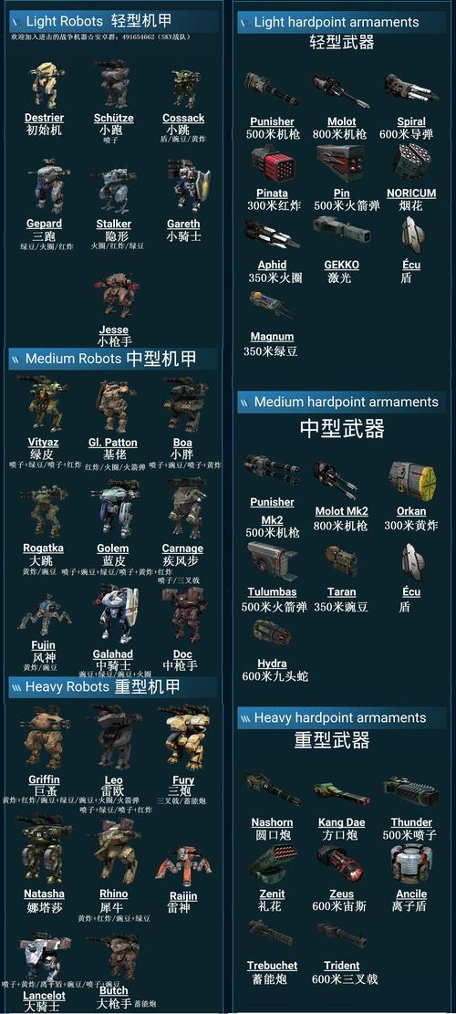 缪斯战争游戏攻略去哪里找最全？这几个地方值得一看！
