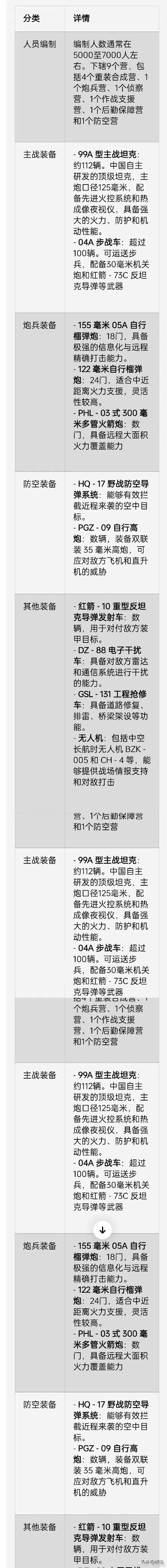 SOB军旅DLC最新下载攻略！手把手教你快速安装！