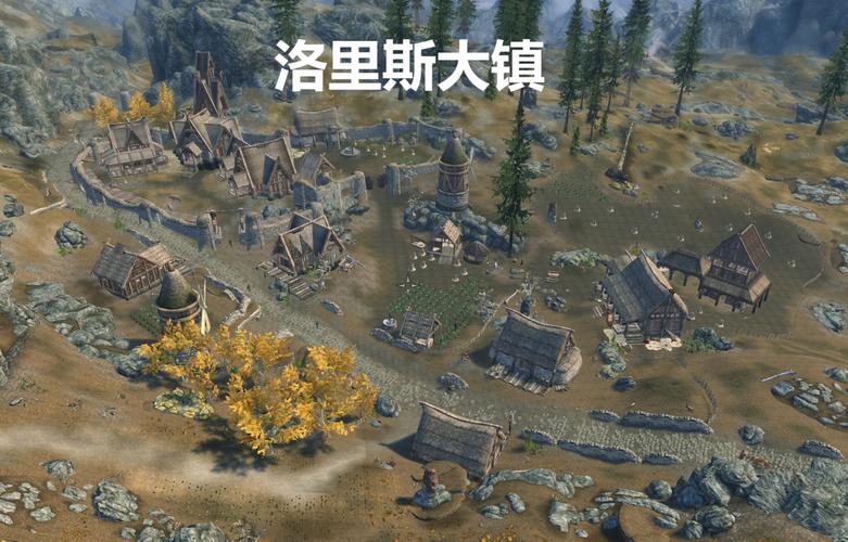 上古卷轴MOD2下载地址哪里最全？资深玩家推荐这几个！