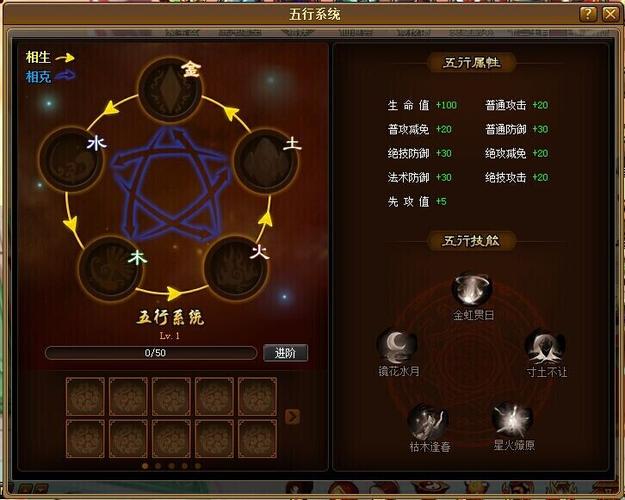 最新SOB原版V30精翻汉化游戏攻略，照着玩准没错！