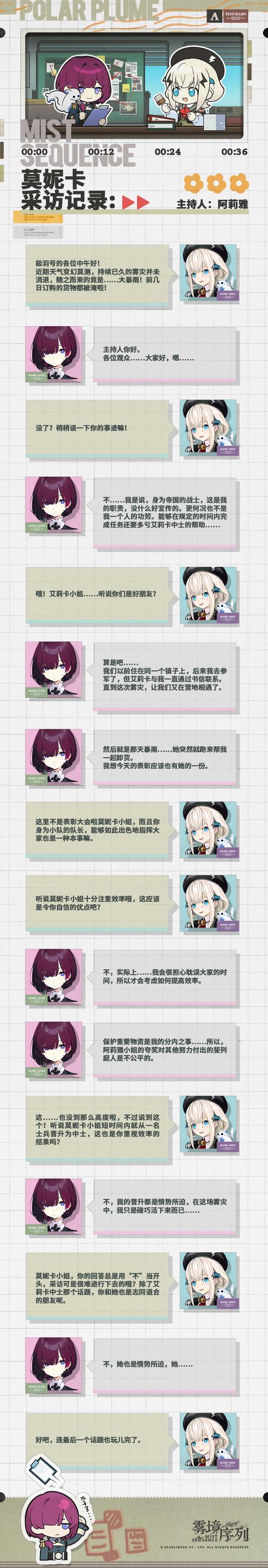 想了解时尚女王莫妮卡EP4游戏介绍？精彩剧情和特色抢先看！
