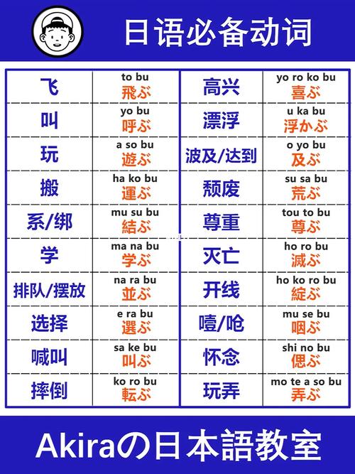 想看懂如此剧烈的疼痛版本大全？(超全整理一篇就够了)