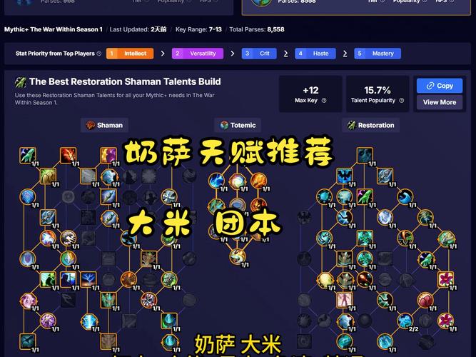萨沙的启蒙游戏介绍深度评测，看看它值不值得玩。