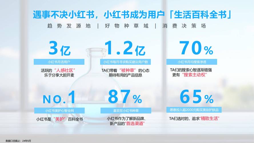 访问乔甜官方网站有什么好处？第一手资料和独家内容等着你！