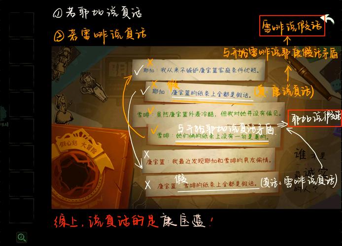 背叛Betrayed安卓手机版怎么玩？保姆级教程一看就会！