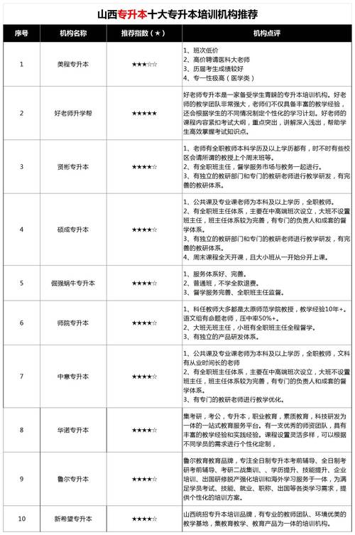 乔甜最新版本有哪些变化？一篇文章带你全面了解！