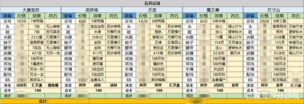 SOB军旅DLC更新地址怎么找？老玩家分享获取方法！