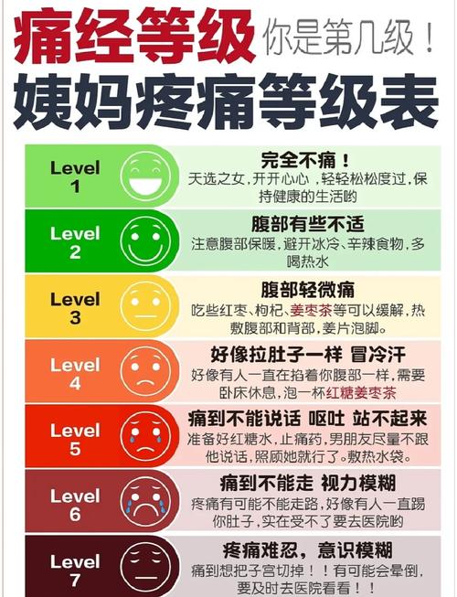 如此剧烈的疼痛更新地址最新消息！终于不用苦等了！