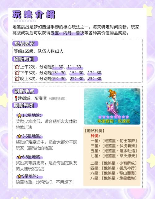 梦幻之地游戏攻略哪里最全？这篇保姆级教程快收藏！