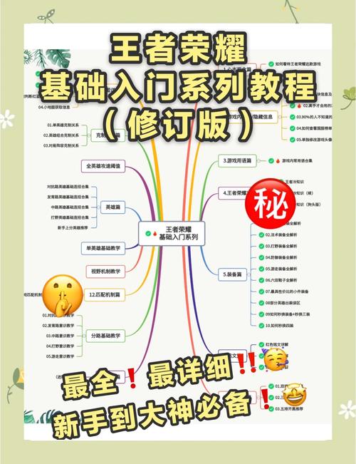 隔壁老王游戏介绍有哪些技巧？老玩家教你轻松通关！