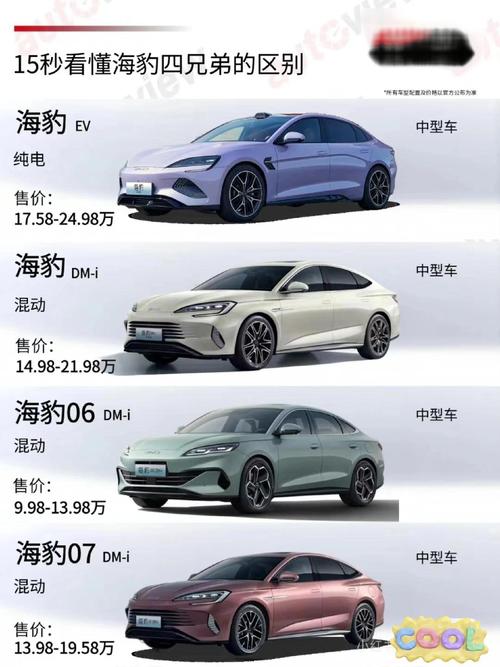 海豹社30部合集版本大全哪个好？老司机教你如何分辨！