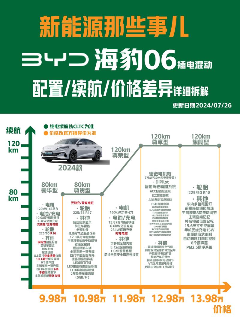 海豹社30部合集版本大全哪个好？老司机教你如何分辨！
