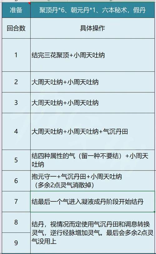 超全小绿山游戏攻略（新手入门看这篇就够了）