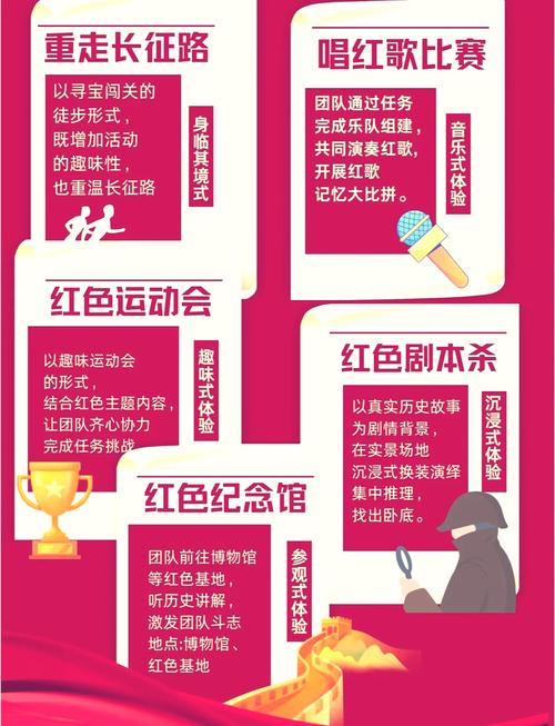 红心游戏最新版本有什么不同？对比旧版亮点全解析！