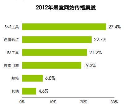 圣天之泪在哪下载速度快？分享一个高速下载的渠道！