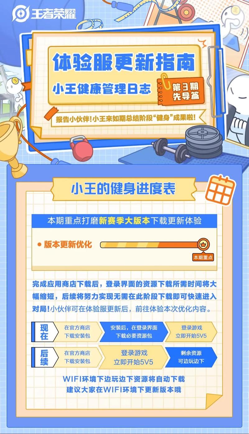 SOB原版V30精翻汉化最新版本在哪下载？(官方安全获取指南)