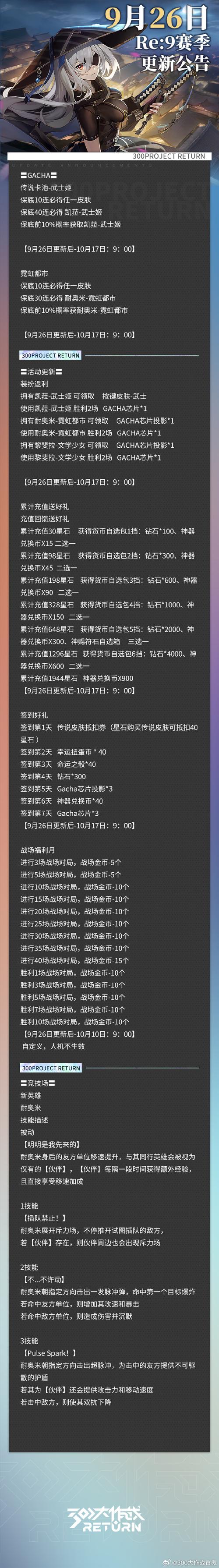 KAIVI300G合集更新地址在哪找？这里有最新的获取方法！