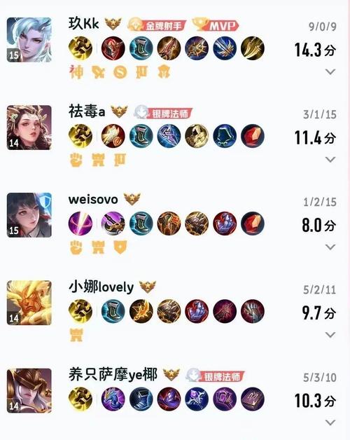 哥布林的逆袭3D杨过游戏怎么通关？高手分享实用小技巧！