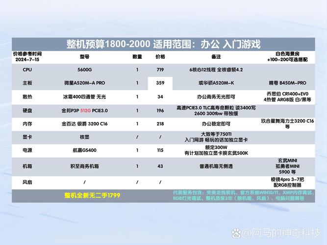 为什么推荐SOB极赞高清替换游戏介绍？这几个理由告诉你！