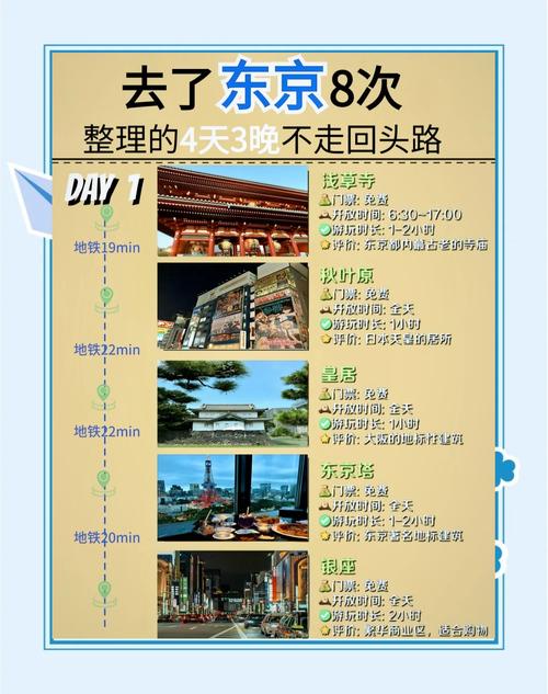 SOB东京热官网怎么用才流畅？这些小技巧你得知道！