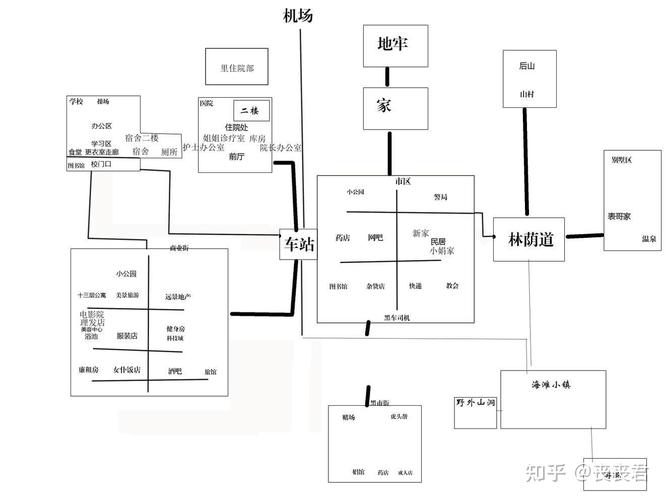 屌丝猎艳记2如何下载才能玩？（小白也能学会的完整步骤）