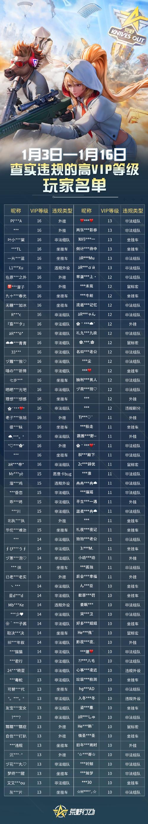 SOB军旅DLC游戏官网怎么找？官方入口快速访问！