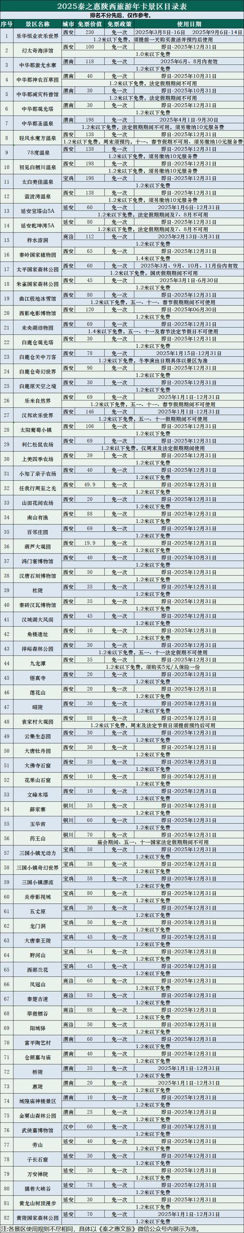 求个五日寸止下载地址？分享几个最新的给你参考！