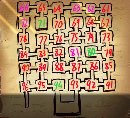 除灵猎人安卓新手攻略？大神带你轻松入门！
