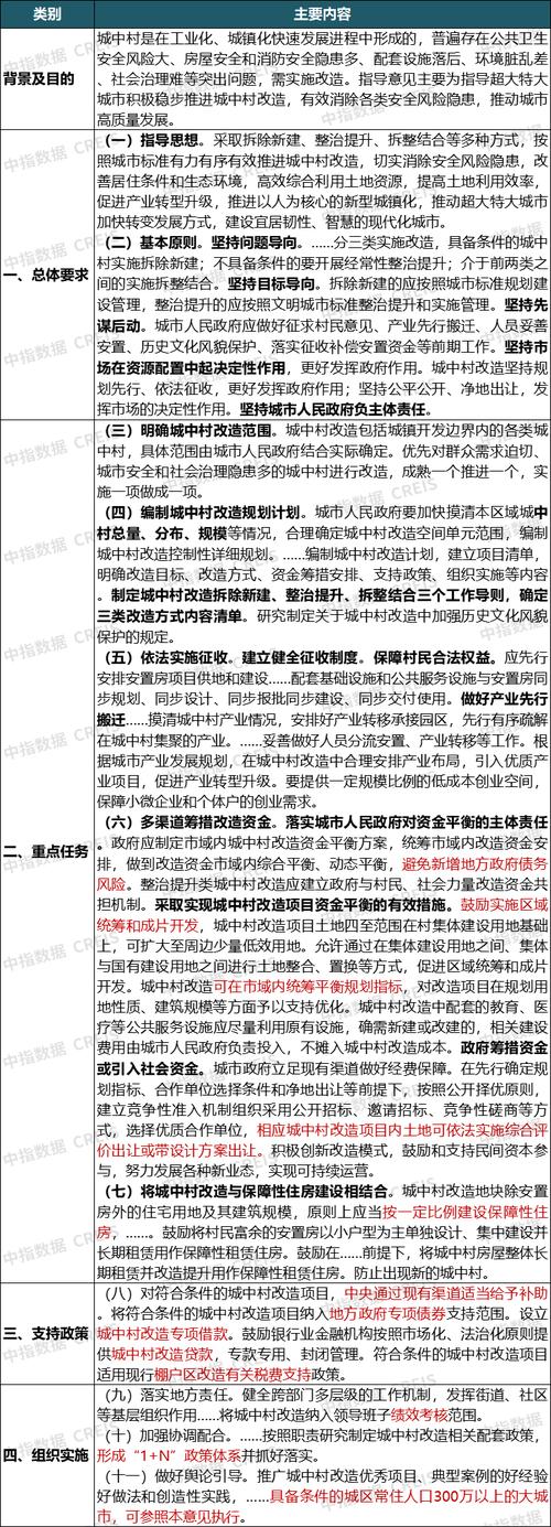 2023年代理机构最新政策解读与应对策略