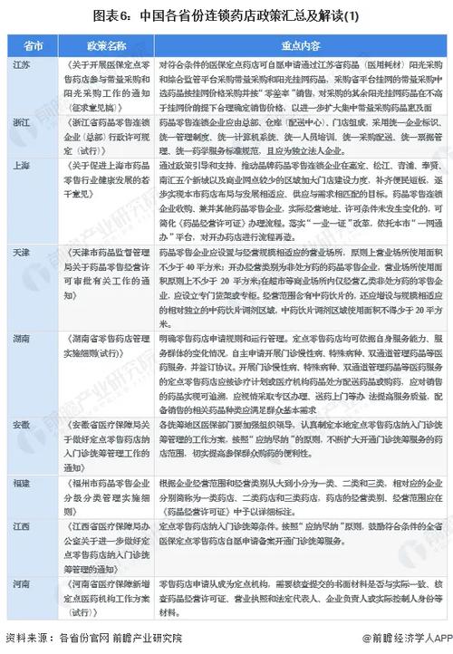 2023年代理机构最新政策解读与应对策略