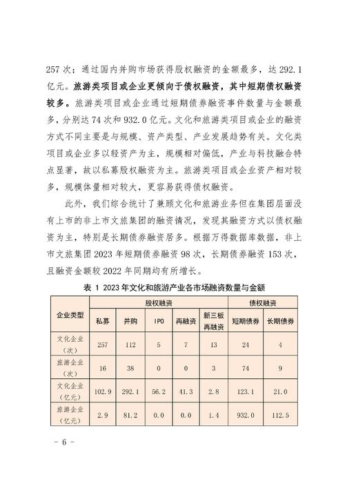2023年代理机构最新政策解读与应对策略