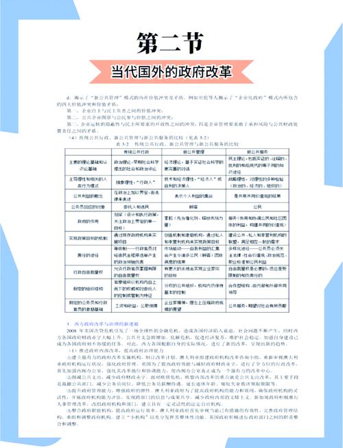 2023年代理机构最新政策解读与应对策略