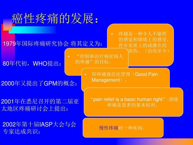 如此剧烈的疼痛官网有哪些内容？你想知道的都在这！