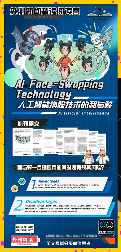 AI换脸综艺官网最新技术揭秘与体验分享