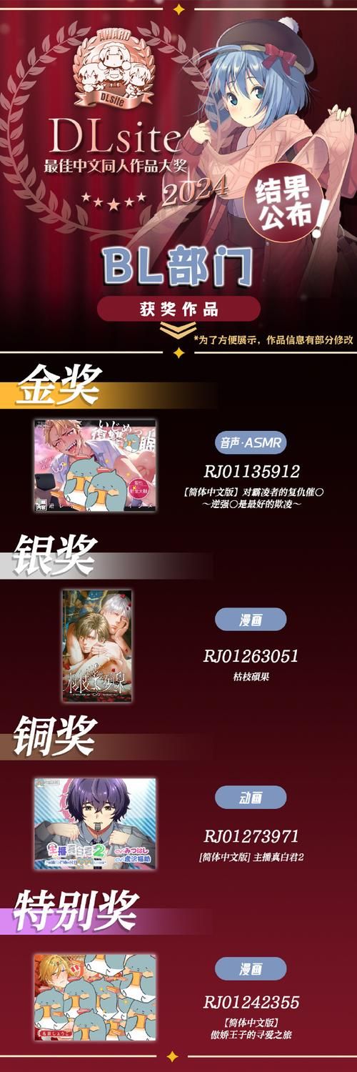 3D同人汉化版下载资源推荐这些网站最靠谱