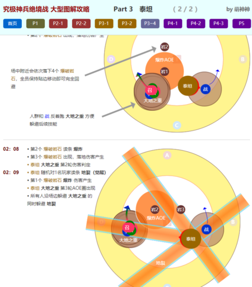282部最新版本究极整合 下载简单速度快