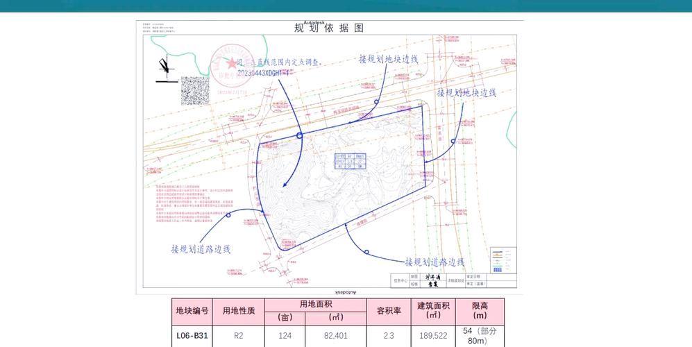 2024年公寓大楼最新政策解读与购买指南
