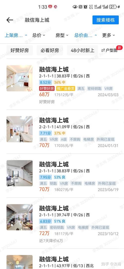 2024年公寓大楼最新政策解读与购买指南